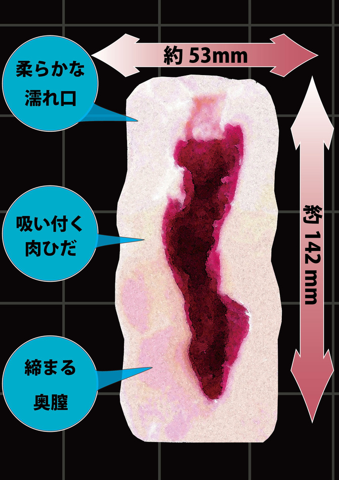 Mature Woman Onahole 五十路熟女-中山香苗 Kanae Nakayama 熟女名器