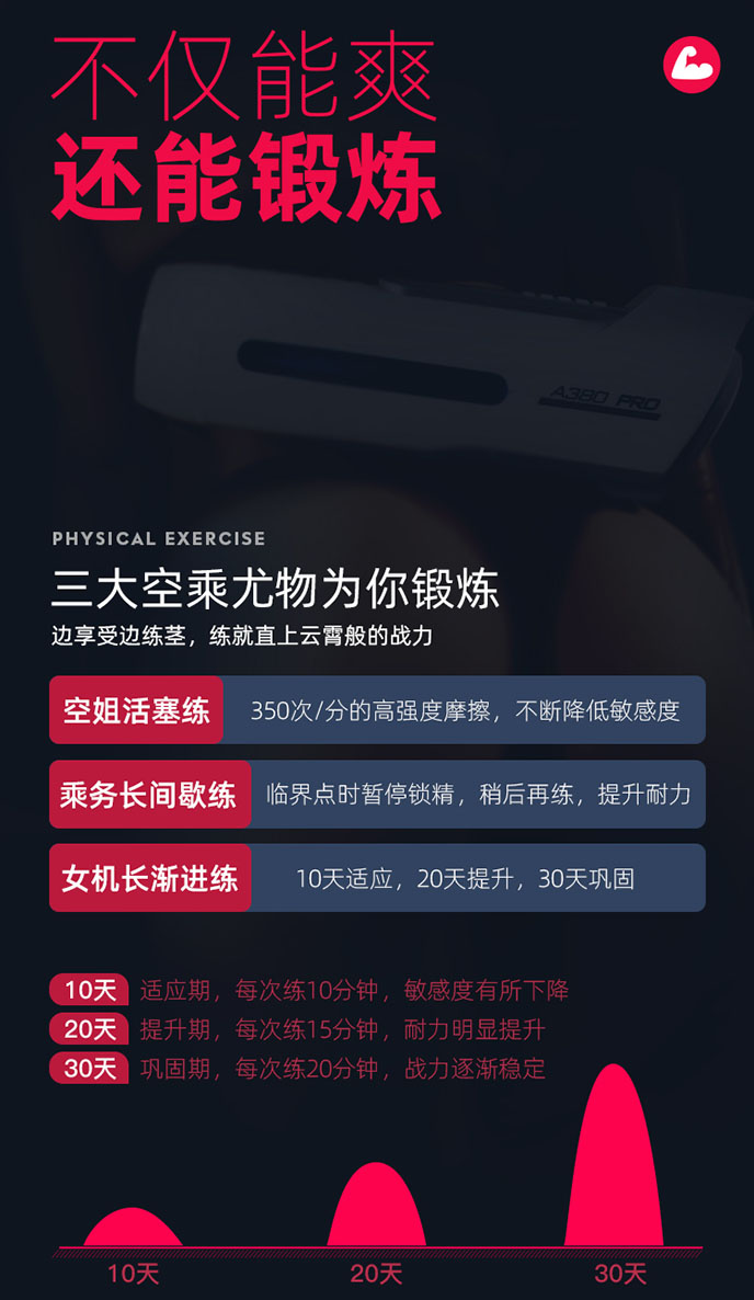 Leten A380 Pro III代 空姐伸縮加温智能飛機杯