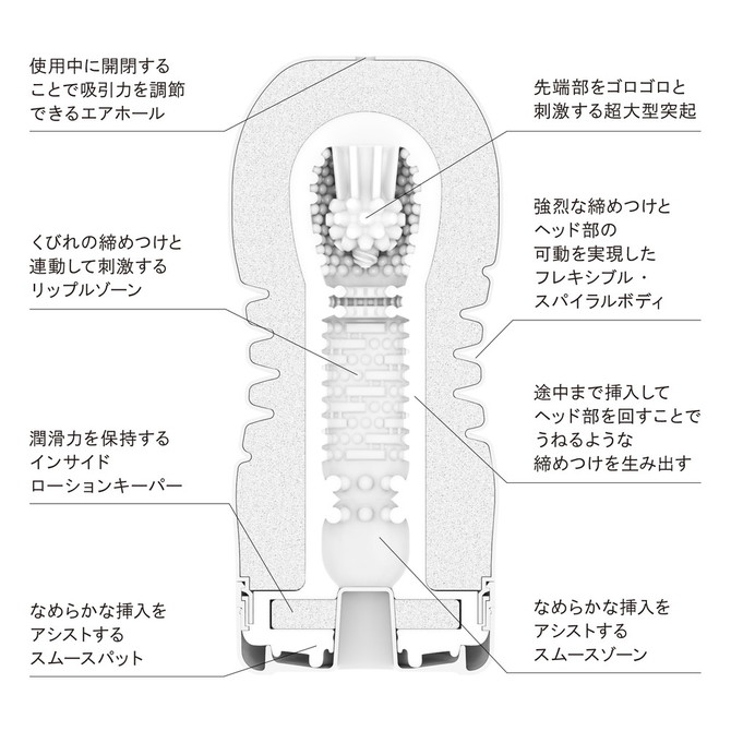 Tenga Rolling Head Cup 2 女上男下自慰杯二代硬版