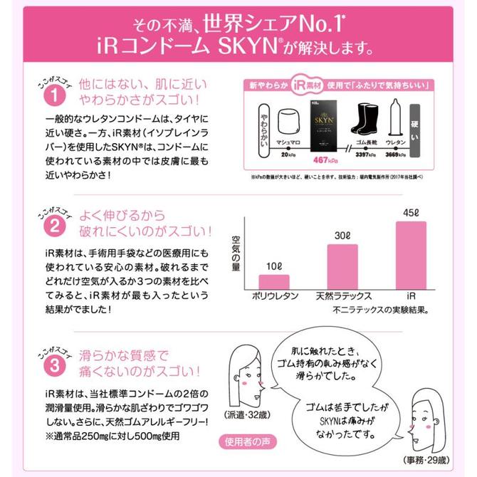 Skyn Extra Lube 特級潤滑安全套 1片散裝