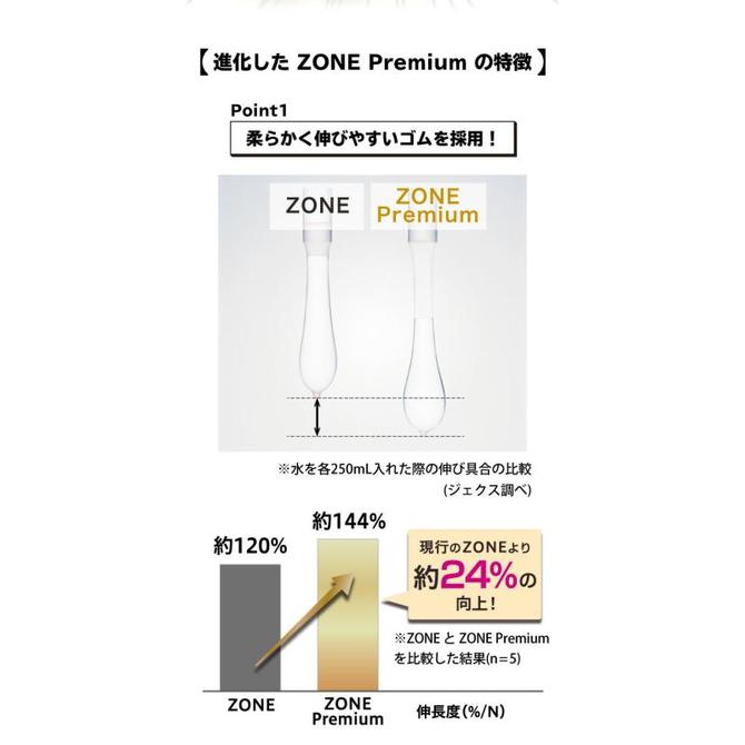 Jex Zone Premium 順滑不易乾超薄感安全套-5片裝