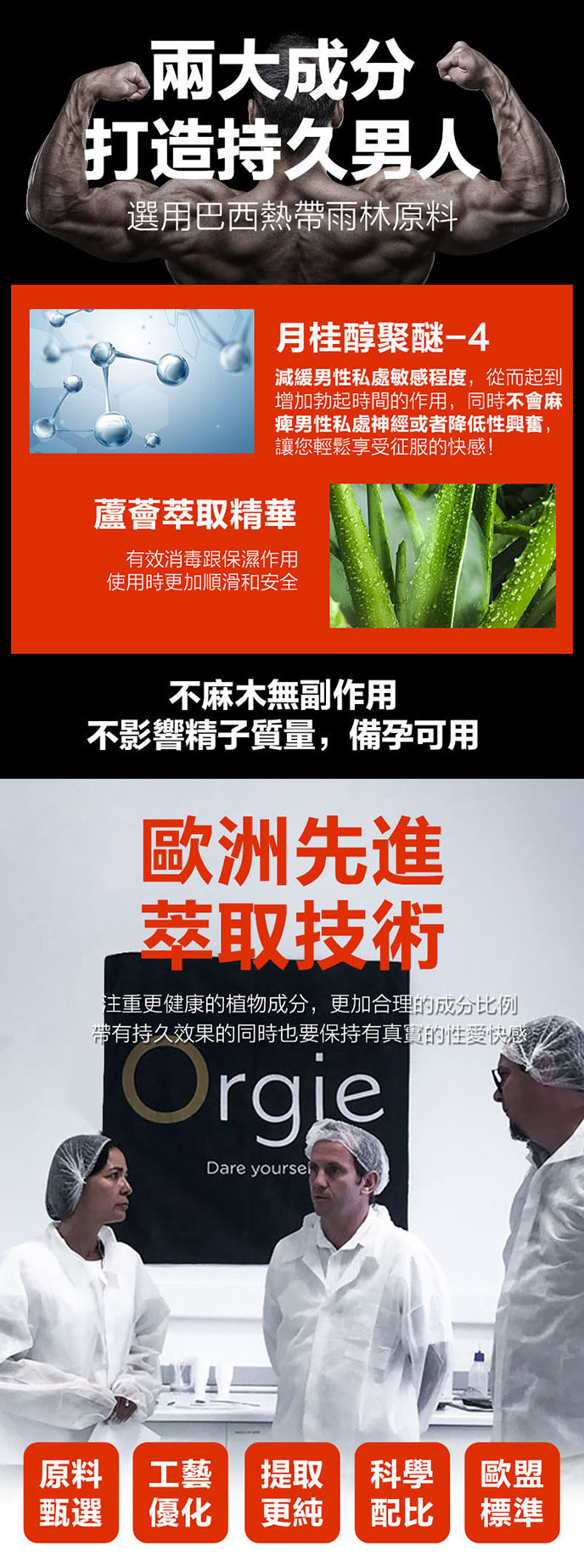 Orgie Time Lag Plus Delay Spray 活力提升凝膠 15ml