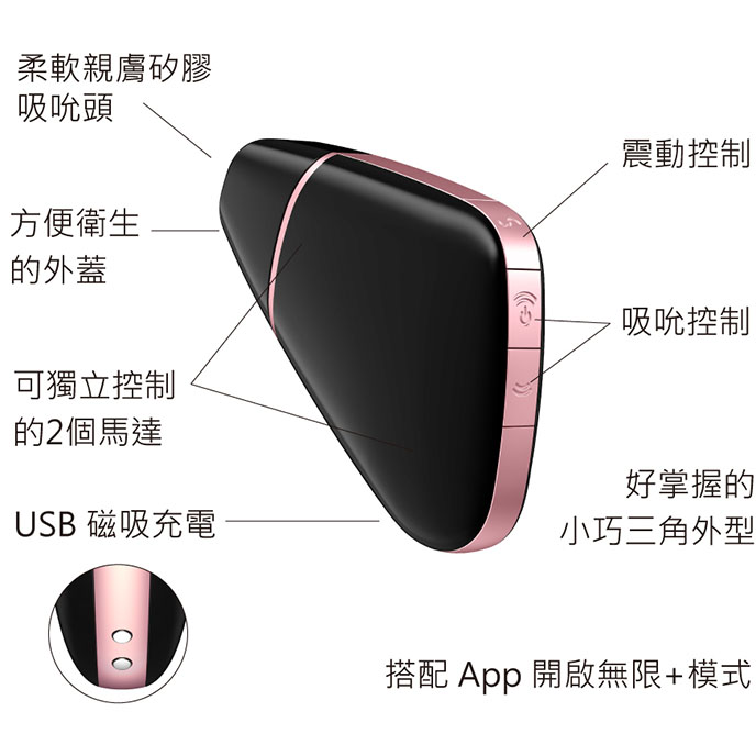 Satisfyer Love Triangle Black 陰蒂震動-女性愉悅吸吮器(黑)